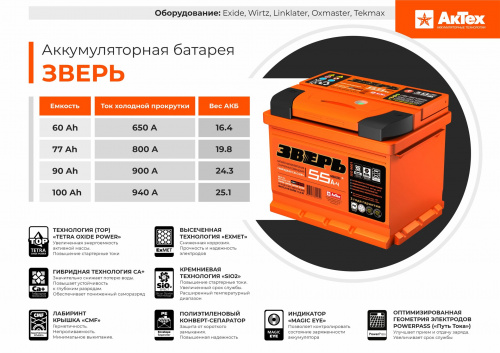 картинка Автомобильный аккумулятор Зверь 74 А.ч Обратная полярность